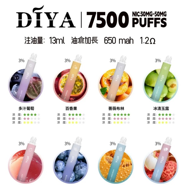 DIYA7500口 拋棄式電子煙 拋棄式電子煙 正品現貨  當天可出貨 新日期0