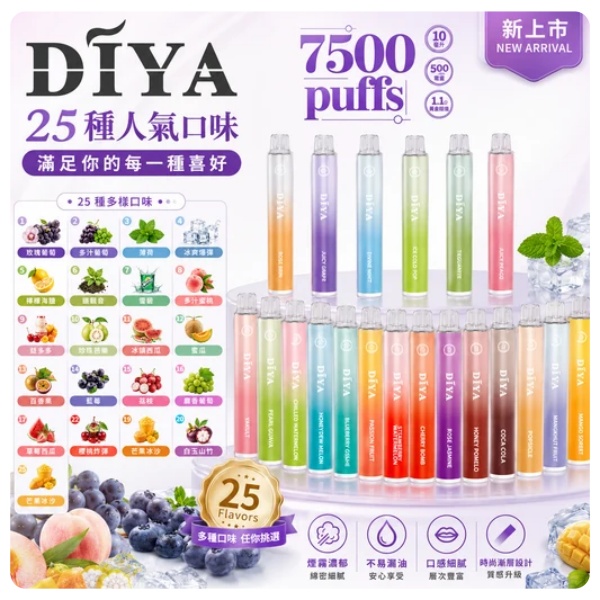 使用彈性高，適合不同使用習慣的成人